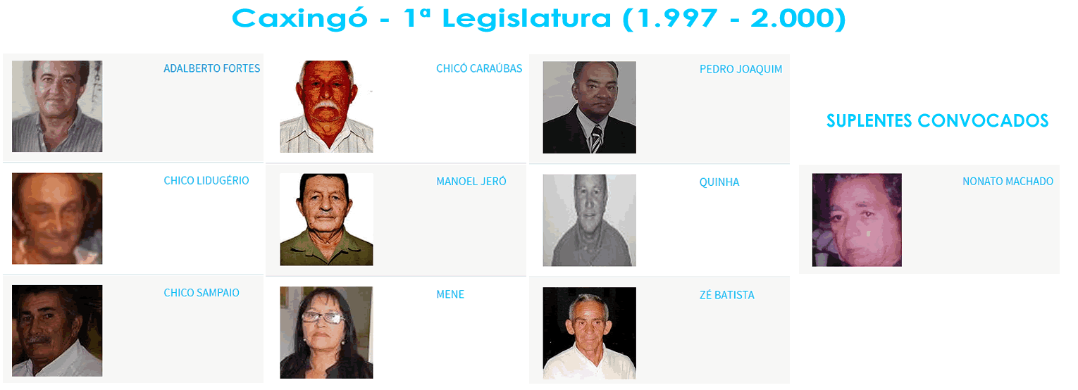 legislatura_01(1997_2000)
